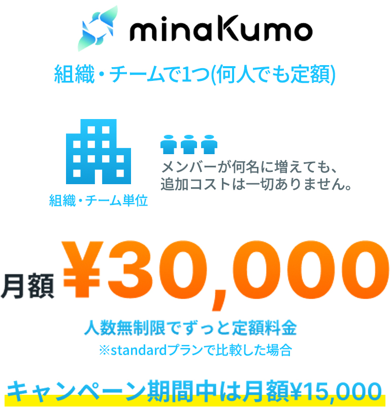 minaKuma、会社・組織で1つ (何人でも定額) 月額¥30,000